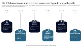 Monthly Business Continuous Process Improvement Plan To Work Efficiently Slides PDF