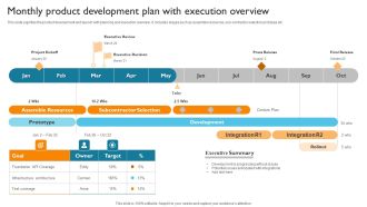 Monthly Product Development Plan With Execution Overview Template PDF