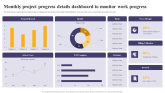 Monthly Project Progress Details Dashboard To Monitor Work Progress Ppt Summary Design Templates PDF