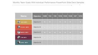 Monthly Team Goals With Individual Performance Powerpoint Slide Deck Samples