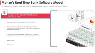 Monzos Real Time Bank Software Model Monzo Investor Funding Elevator Clipart PDF