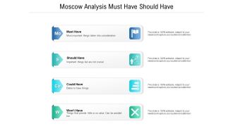 Moscow Analysis Must Have Should Have Ppt PowerPoint Presentation Gallery Samples PDF