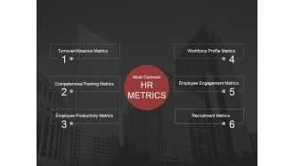 Most Common Hr Metrics Ppt PowerPoint Presentation Summary Example