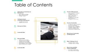Motivation Theories And Leadership Management Table Of Contents Summary PDF