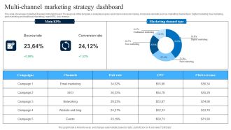Multi Channel Marketing Strategy Dashboard Slides PDF