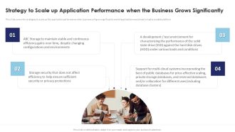 Multi Cloud Infrastructure Management Strategy To Scale Up Application Performance When Brochure PDF