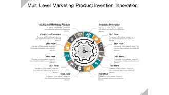 Multi Level Marketing Product Invention Innovation Products Promotion Ppt PowerPoint Presentation Show Graphic Images