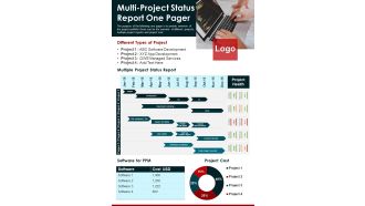 Multi Project Status Report One Pager PDF Document PPT Template