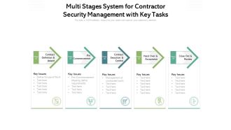 Multi Stages System For Contractor Security Management With Key Tasks Ppt PowerPoint Presentation Styles Tips PDF