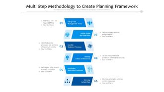 Multi Step Methodology To Create Planning Framework Ppt PowerPoint Presentation Model Graphics Tutorials PDF