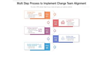 Multi Step Process To Implement Change Team Alignment Ppt PowerPoint Presentation Diagram Templates PDF