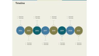 Multinational Financial Crisis Timeline Ppt Model Background Images PDF