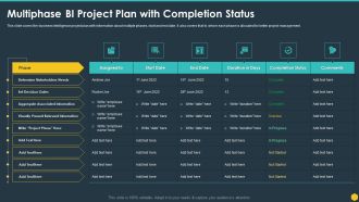 Multiphase BI Project Plan With Completion Status BI Transformation Toolset Information PDF