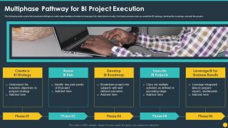 Multiphase Pathway For BI Project Execution BI Transformation Toolset Template PDF
