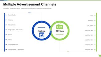 Multiple Advertisement Channels Social Media Microsoft PDF