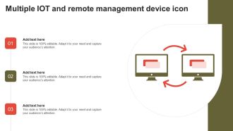 Multiple IOT And Remote Management Device Icon Icons PDF