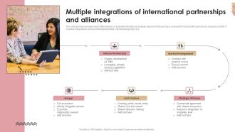 Multiple Integrations Of International Partnerships And Alliances Slides PDF