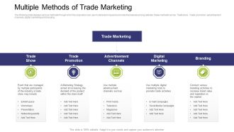 Multiple Methods Of Trade Marketing Ppt Infographics Graphics Tutorials PDF