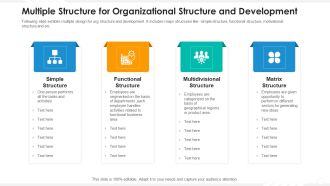 Multiple Structure For Organizational Structure And Development Pictures PDF