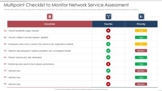 Multipoint Checklist To Monitor Network Service Assessment Structure PDF