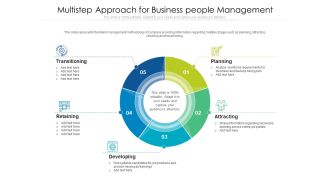 Multistep Approach For Business People Management Ppt PowerPoint Presentation Ideas Example Topics PDF