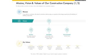 Multitier Project Execution Strategies Mission Vision And Values Of Our Construction Company Global Demonstration PDF