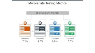 Multivariate Testing Metrics Ppt Powerpoint Presentation Professional Graphics Tutorials