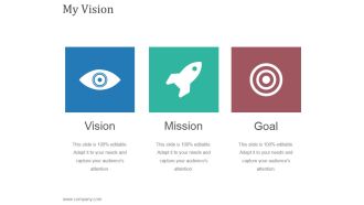 My Vision Ppt PowerPoint Presentation Gallery