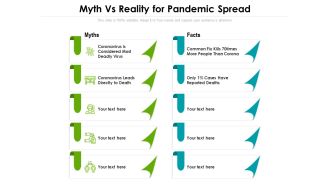 Myth Vs Reality For Pandemic Spread Ppt PowerPoint Presentation File Background Image PDF