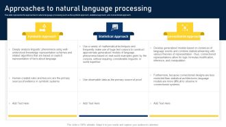 NLP Applications Methodology Approaches To Natural Language Processing Designs PDF