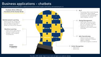 NLP Applications Methodology Business Applications Chatbots Graphics PDF