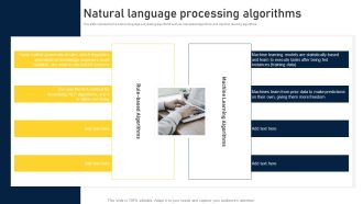 NLP Applications Methodology Natural Language Processing Algorithms Designs PDF
