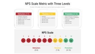 NPS Scale Metric With Three Levels Ppt Styles Shapes PDF