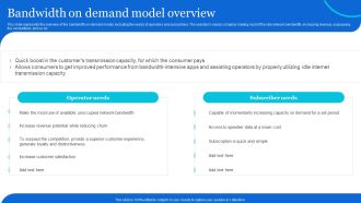 Naas Architectural Framework Bandwidth On Demand Model Overview Infographics PDF