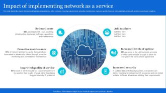 Naas Architectural Framework Impact Of Implementing Network As A Service Structure PDF