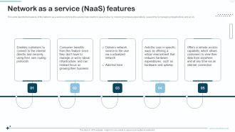 Naas Integrated Solution IT Network As A Service Naas Features Structure PDF