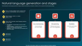 Natural Language Generation And Stages Background PDF