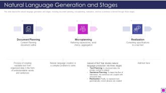 Natural Language Generation And Stages Ppt Outline Ideas PDF