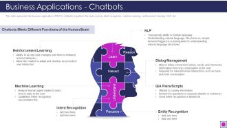 Natural Language Processing Application IT Business Applications Chatbots Slides PDF