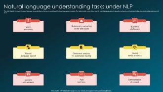 Natural Language Understanding Tasks Under NLP Introduction PDF