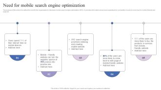 Need For Mobile Search Engine Optimization Mobile Search Engine Optimization Guide Pictures PDF