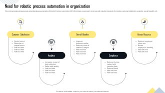 Need For Robotic Process Automation In Organization Ideas PDF