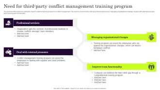 Need For Third Party Conflict Management Training Program Inspiration PDF