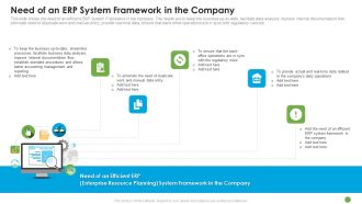 Need Of An ERP System Framework In The Company Ppt Professional Slides PDF