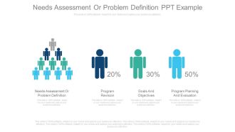 Needs Assessment Or Problem Definition Ppt Example