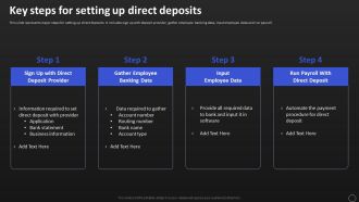 Net Banking Channel And Service Management Key Steps For Setting Up Direct Deposits Ideas PDF