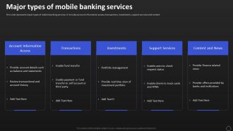 Net Banking Channel And Service Management Major Types Of Mobile Banking Services Graphics PDF