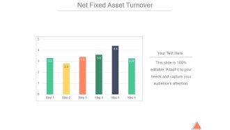 Net Fixed Asset Turnover Ppt PowerPoint Presentation Slide Download
