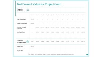 Net Present Value For Project Cont Loan Drawdown Ppt PowerPoint Presentation Professional Slide