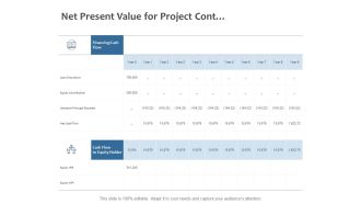 Net Present Value For Project Cont Ppt PowerPoint Presentation File Outline